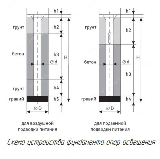 ЗФ-16/4/К180-2,0-б